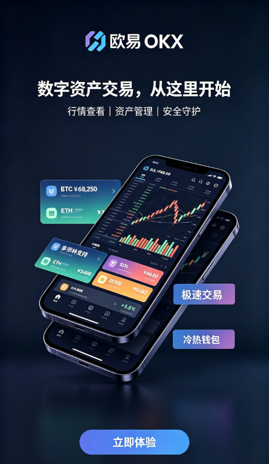 欧交易所app官方交易平台配图
